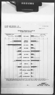 2 - Miscellaneous File > 426 - Progress Reports (Statistical), SGS, ETO, March 1944