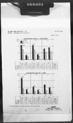 2 - Miscellaneous File > 426 - Progress Reports (Statistical), SGS, ETO, March 1944