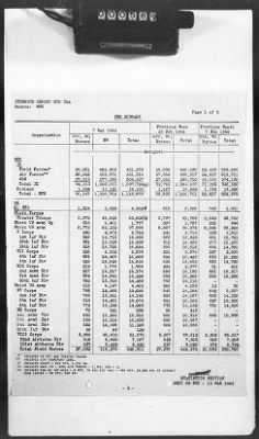 Thumbnail for 2 - Miscellaneous File > 426 - Progress Reports (Statistical), SGS, ETO, March 1944