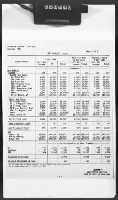 Thumbnail for 2 - Miscellaneous File > 426 - Progress Reports (Statistical), SGS, ETO, March 1944