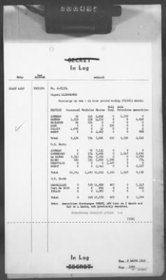 2 - Miscellaneous File > 410 - Cables - In Log, ETOUSA (Gen Lee), Mar 1-11, 1945