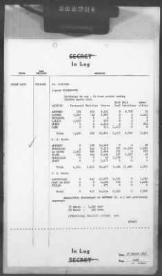 Thumbnail for 2 - Miscellaneous File > 411 - Cables - In Log, ETOUSA (Gen Lee), Mar 12-24, 1945