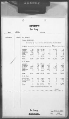 Thumbnail for 2 - Miscellaneous File > 412 - Cables - In Log, ETOUSA (Gen Lee), Mar 25-31, 1945