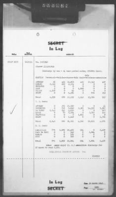 Thumbnail for 2 - Miscellaneous File > 412 - Cables - In Log, ETOUSA (Gen Lee), Mar 25-31, 1945