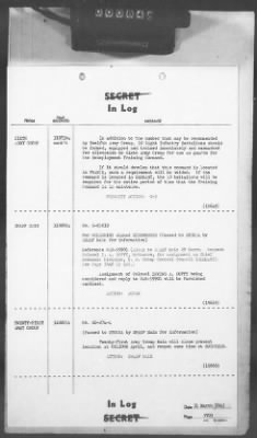 Thumbnail for 2 - Miscellaneous File > 412 - Cables - In Log, ETOUSA (Gen Lee), Mar 25-31, 1945