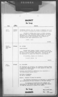 Thumbnail for 2 - Miscellaneous File > 413 - Cables - In Log, ETOUSA (Gen Lee), Apr 1-11, 1945