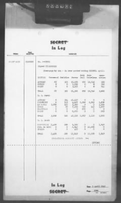 Thumbnail for 2 - Miscellaneous File > 413 - Cables - In Log, ETOUSA (Gen Lee), Apr 1-11, 1945