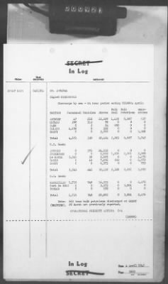 2 - Miscellaneous File > 413 - Cables - In Log, ETOUSA (Gen Lee), Apr 1-11, 1945