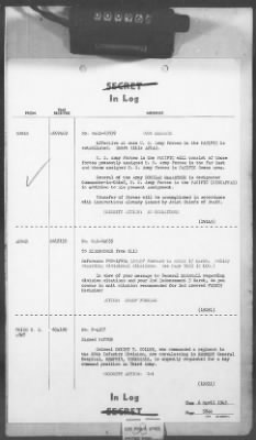 2 - Miscellaneous File > 413 - Cables - In Log, ETOUSA (Gen Lee), Apr 1-11, 1945