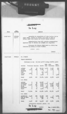 2 - Miscellaneous File > 413 - Cables - In Log, ETOUSA (Gen Lee), Apr 1-11, 1945