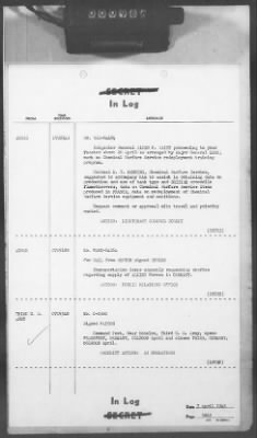 2 - Miscellaneous File > 413 - Cables - In Log, ETOUSA (Gen Lee), Apr 1-11, 1945