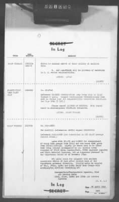 2 - Miscellaneous File > 413 - Cables - In Log, ETOUSA (Gen Lee), Apr 1-11, 1945