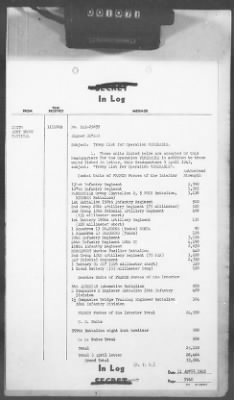 2 - Miscellaneous File > 413 - Cables - In Log, ETOUSA (Gen Lee), Apr 1-11, 1945