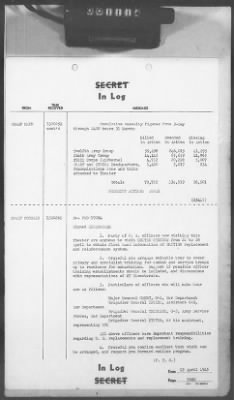 Thumbnail for 2 - Miscellaneous File > 414 - Cables - In Log, ETOUSA (Gen Lee), Apr 12-22, 1945