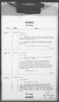 Thumbnail for 2 - Miscellaneous File > 414 - Cables - In Log, ETOUSA (Gen Lee), Apr 12-22, 1945