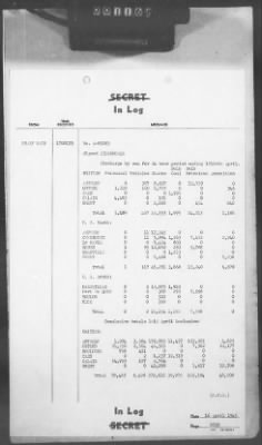 Thumbnail for 2 - Miscellaneous File > 414 - Cables - In Log, ETOUSA (Gen Lee), Apr 12-22, 1945