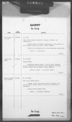 2 - Miscellaneous File > 414 - Cables - In Log, ETOUSA (Gen Lee), Apr 12-22, 1945