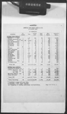 1 - Subject File > 313 - SOS - Operations Data