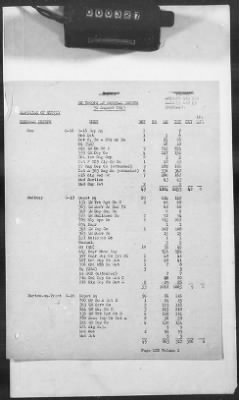 1 - Subject File > 313 - SOS - Operations Data