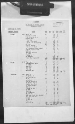 1 - Subject File > 313 - SOS - Operations Data