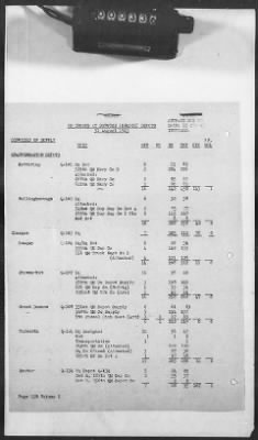 Thumbnail for 1 - Subject File > 313 - SOS - Operations Data