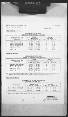 Thumbnail for 2 - Miscellaneous File > 420 - Statistical Summary, SOS, ETOUSA, September 1943