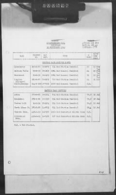 Thumbnail for 1 - Subject File > 313a - SOS - Operations Data