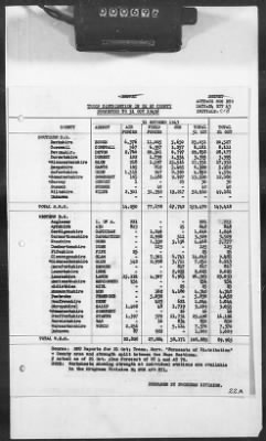 Thumbnail for 1 - Subject File > 313a - SOS - Operations Data