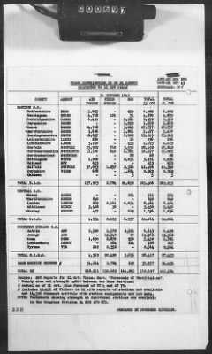 Thumbnail for 1 - Subject File > 313a - SOS - Operations Data