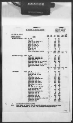 Thumbnail for 1 - Subject File > 313a - SOS - Operations Data