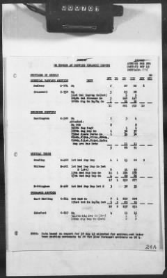 Thumbnail for 1 - Subject File > 313a - SOS - Operations Data