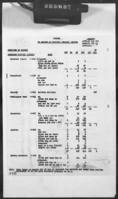 1 - Subject File > 313a - SOS - Operations Data