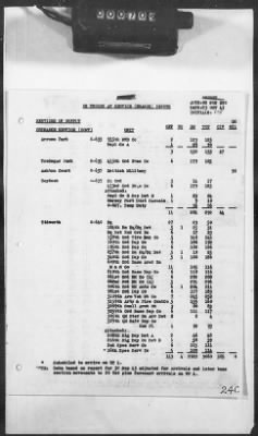 1 - Subject File > 313a - SOS - Operations Data