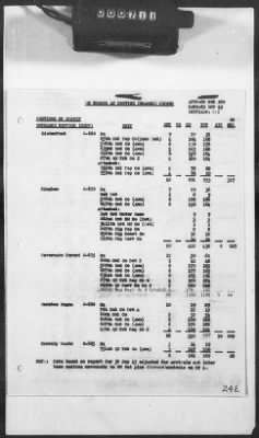 1 - Subject File > 313a - SOS - Operations Data