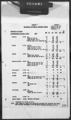 1 - Subject File > 313a - SOS - Operations Data