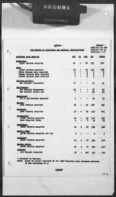 1 - Subject File > 313a - SOS - Operations Data