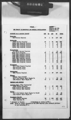 1 - Subject File > 313a - SOS - Operations Data