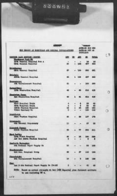 1 - Subject File > 313a - SOS - Operations Data