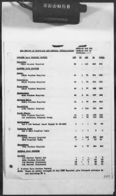 1 - Subject File > 313a - SOS - Operations Data