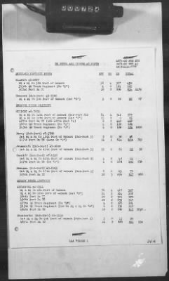 Thumbnail for 1 - Subject File > 313a - SOS - Operations Data