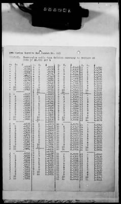 1 - Subject File > 84 - Claims Section