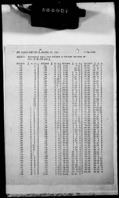 1 - Subject File > 84 - Claims Section