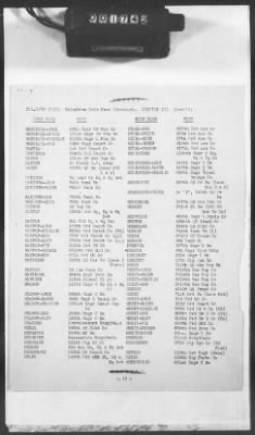 Thumbnail for 1 - Subject File > 105a - Directories, Telephone - COS and COMZ