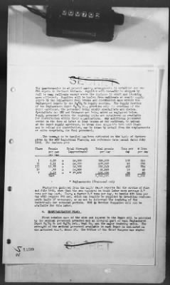 Thumbnail for 2 - Miscellaneous File > 374 - Plan for Services of Supply, Vol I Manpower