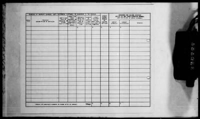 1 - Subject File > 84 - Claims Section