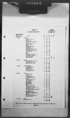 Thumbnail for 2 - Miscellaneous File > 374 - Plan for Services of Supply, Vol I Manpower