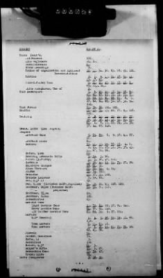 1 - Subject File > 86 - Combat Observers