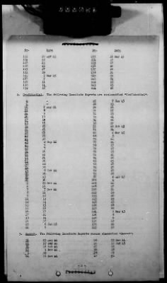 1 - Subject File > 86 - Combat Observers