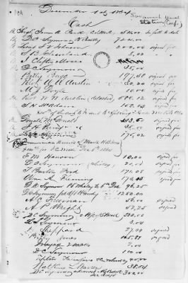 Thumbnail for NA - Complements, rolls, lists of persons serving in or with vessels or stations > C.S.S. New Orleans-Yorktown