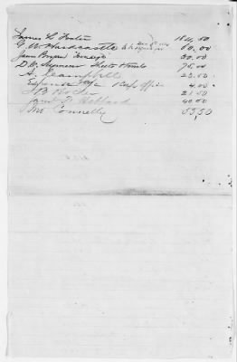 Thumbnail for NA - Complements, rolls, lists of persons serving in or with vessels or stations > C.S.S. New Orleans-Yorktown